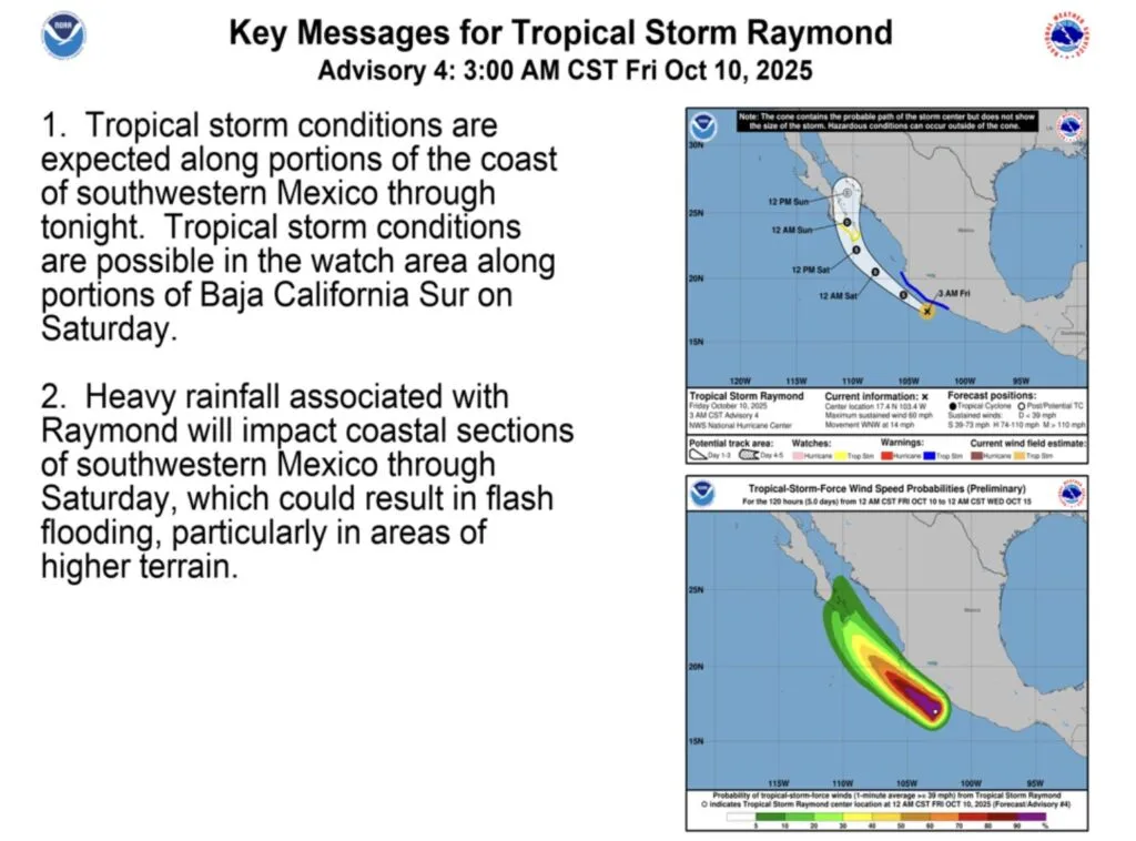 Toprical Storm Watch NHS